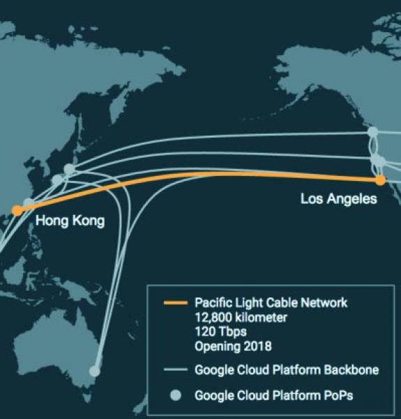 fibra ottica google facebook newvisibility server